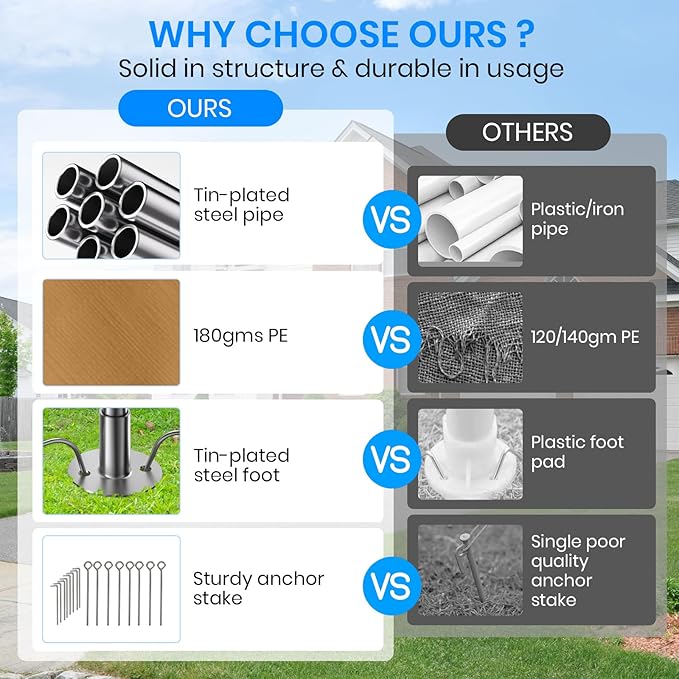 Carport 10x20 FT Heavy Duty, Outdoor Portable Garage with Removable Sidewalls & Doors, Waterproof, UV-Resistant Canopy Shelter for Vehicles, Boats, RVs, Trucks, All-Season Car Port,Yellow