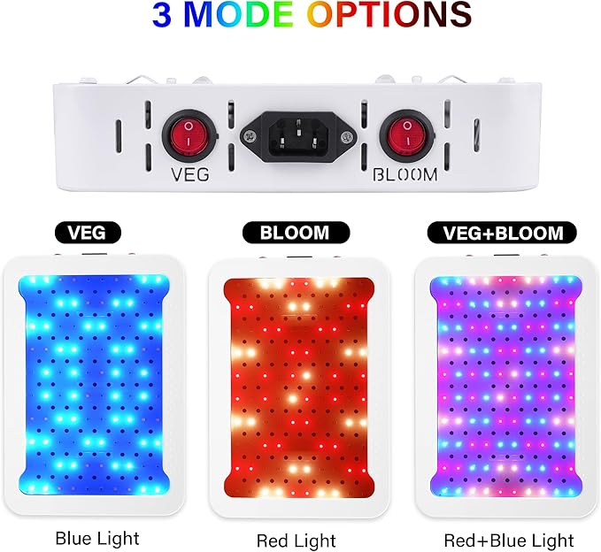 Beelux 1000w LED Grow Light for Indoor Plants Full Spectrum, Upgrade Dual Chips and Dual Switch Plant Grow Lights for Seed Starting Veg and Flower Greenhouse (Actual Power 100W=1000W HPS)