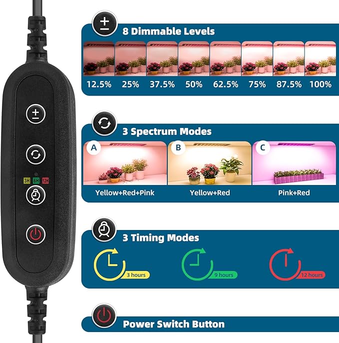 Barrina Grow Lights for Indoor Plants, 20W (2 x 10W) Full Spectrum Ultra-Thin Grow Light Panel with 3/6/12H Auto On/Off Timer for Hydroponics, Seedlings, Succulents, Veg, Flowers & More, 2-Pack