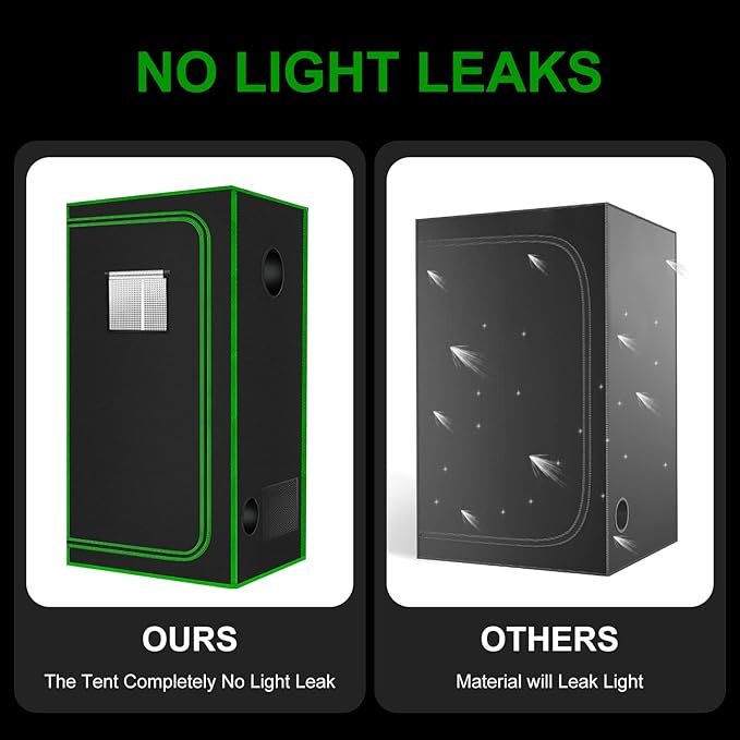 MELONFARM Small Grow Tent for Aerogarden，18”x18”x48” ，Hydroponics Growing System ，Highly Reflective 600D Diamond Mylar Canvas with Ventilation window and Floor Tray for Hydroponic Indoor Plant Growing