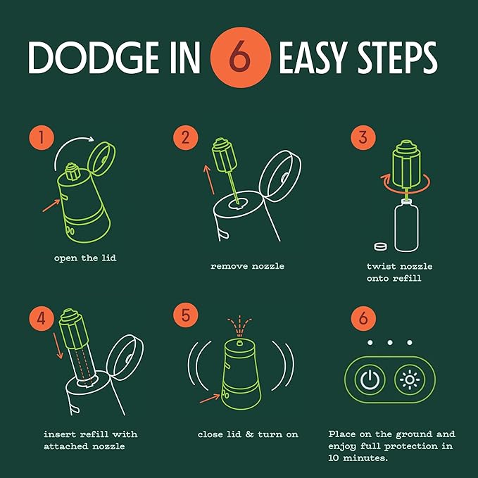 Murphy's Naturals Mosquito Dodger Zone Repellent Refills, Repels 30 Hours Each, Made for Murphy's Naturals Mosquito Dodger, 1oz Refill Bottles, 2-Pack