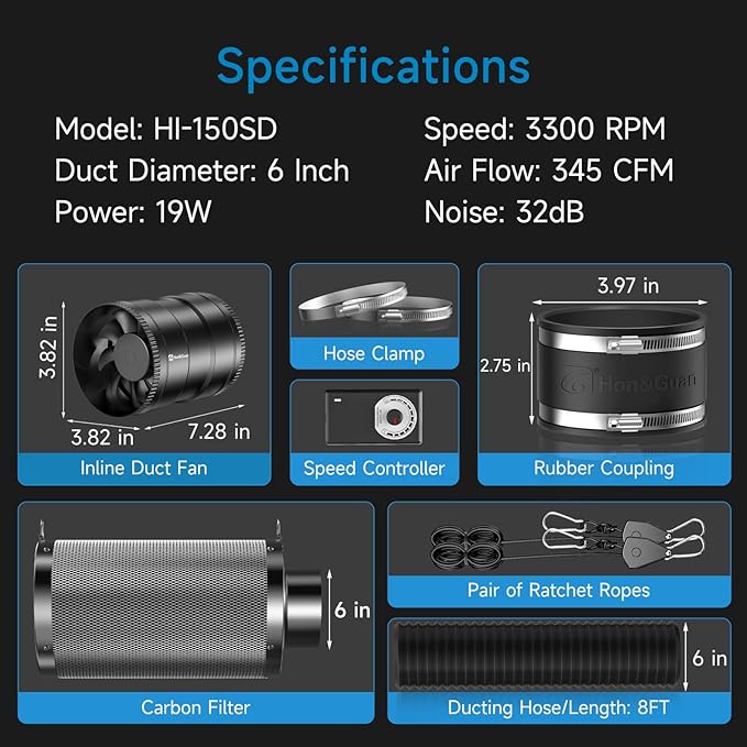 Hon&Guan 6" Air Filtration Kit: 6 Inch Inline Duct Fan with Speed Controller, 12" High Carbon Filter, 8 Ft Ducting & Rubber Coupler, Ventilation System for Grow Tents, Indoor Gardening, Hydroponics