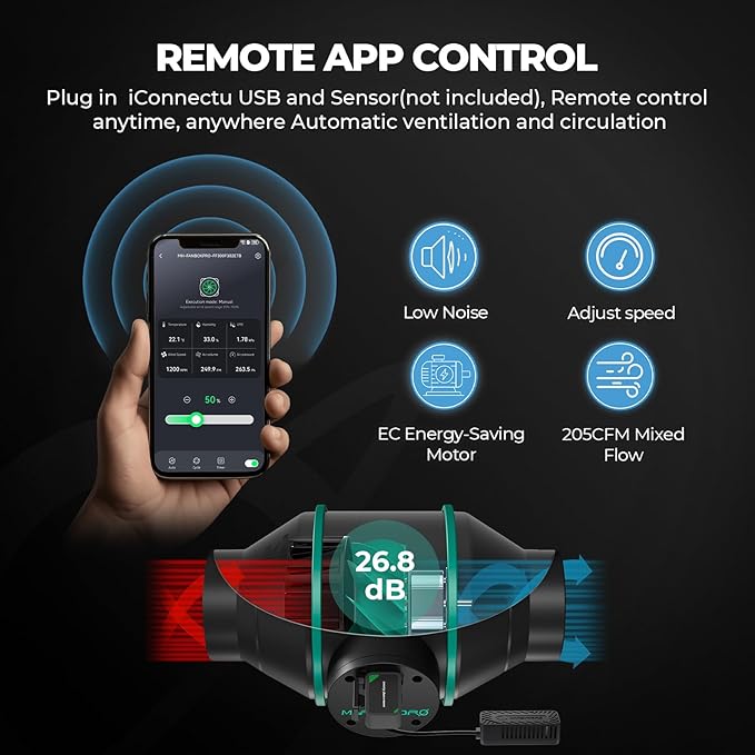 MARS HYDRO 3x3 Smart Grow Tent Kit Complete System,150W FC1500 Samsung LM301H Grow Light,App Dimming Control,1680D High Reflective Mylar,with Smart WiFi App Control Ventilation System,10 Speed Fan