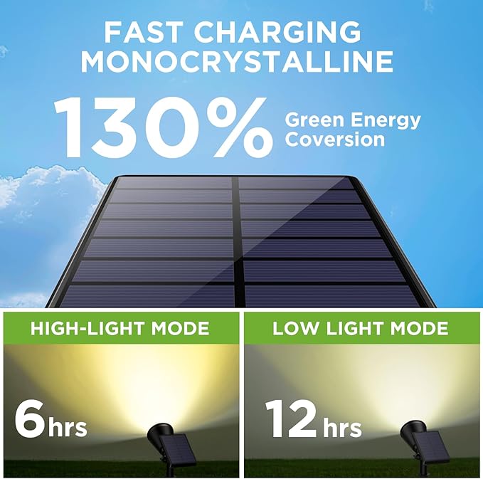 InnoGear Solar Lights Outdoor Waterproof Solar Garden Light for Outside Yard Landscape Lighting Pathway Spot Lights Spotlight Wall Light Auto On/Off, Pack of 4 (Warm White)