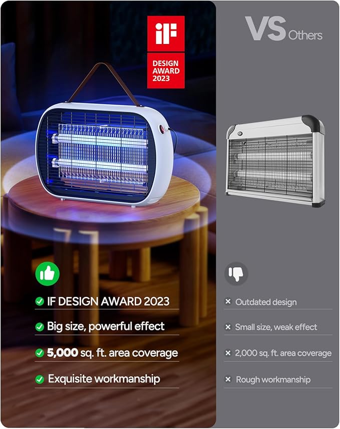 Buzbug Bug Zapper Indoor for 5000 Sq. Ft., 20W Instant Electric Mosquito Zapper, High-Voltage Fly Zapper, Fruit Fly Traps Fly Killer -MA015