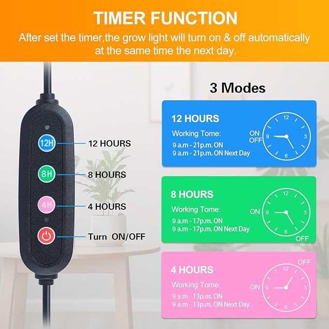 FECiDA Grow Lights for Indoor Plants Full Spectrum, Desk Grow Light, 4/8/12 Hr Timer Table Top Houseplants Grow Lamp, 208PCS LEDs, 2000 Lumen, Bright Enough, 16"-24" Height Adjustable