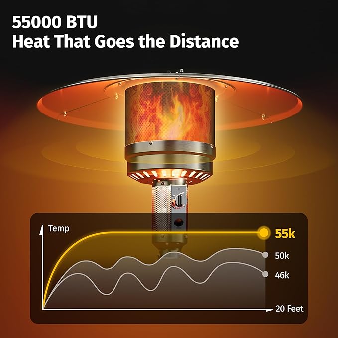EAST OAK 55,000 BTU Patio Heater with Sand Box, Table Design, Thicker Stainless Steel Burner, Wheels, Triple Protection System, Propane Outdoor Heater for Home and Residential, Commercial Grade, Brown