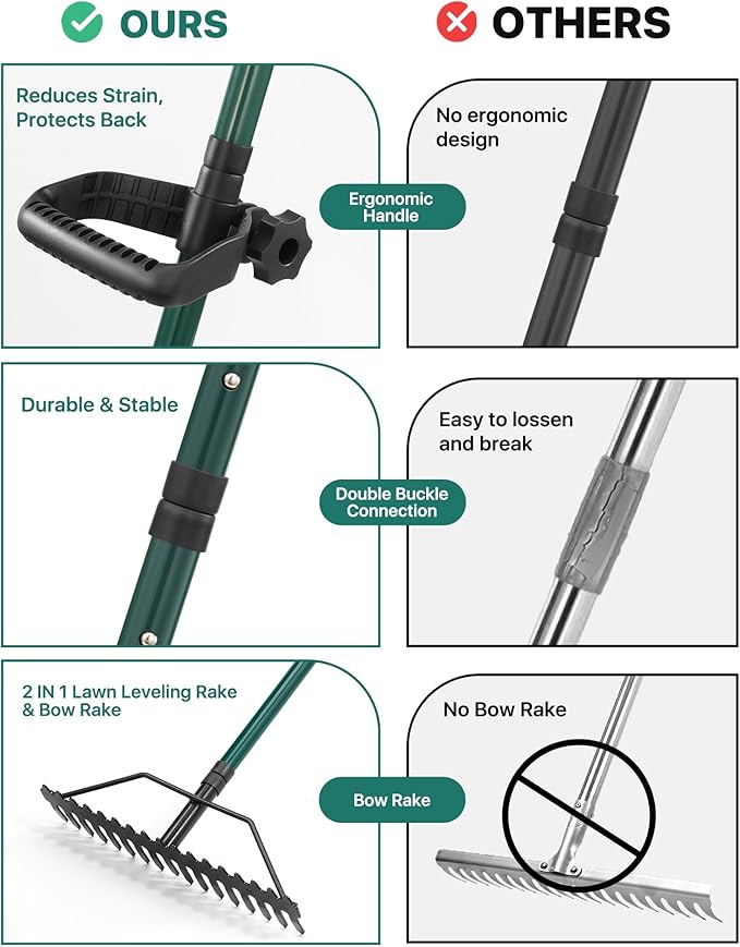 Lawn Leveling Rake 33x10'', Yard Leveling Rake with 78'' Back-Saving Adjustable Handle, Stainless Steel Lawn Leveler Tool with 17'' Tines Head for Garden, Backyard, Farm, Golf Course