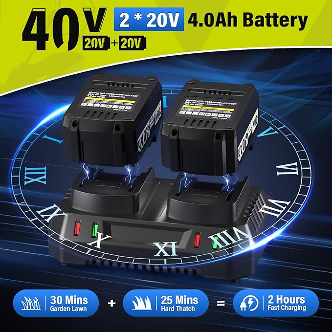 SEYVUM 40V 16-inch Cordless Lawn Mower with 45L Grass Collection Bag, 6 Position Height Adjustment Electric Lawn Mower, 2 x 20V 4.0Ah Battery Powered Push Lawnmower, 2.4A Fast Charger