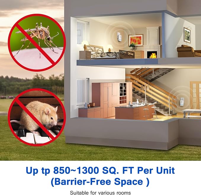 Ultrasonic Pest Repeller 6 Pack – 2025 Upgrade with Night Light, Indoor Rodent & Insect Control for Mice, Roaches, Spiders, Safe for Children & Pets