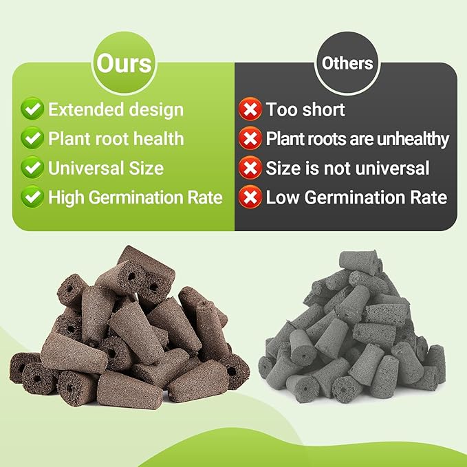 50 Pack Square Seed Starter Pods for Indoor Hydroponics Growing System, 50pcs Square Grow Sponges with 10 Square Pods Labels, Supplies Replacement Compatible with IDOO, QYO, LYKO