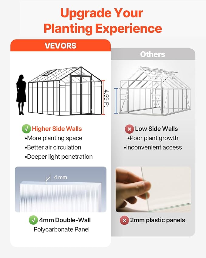 VEVOR Polycarbonate Greenhouse, 8 x 12 Ft, Outdoor Greenhouse with 2 Vent Windows, Pavilion Styled Greenhouse with Hinged Door, Aluminum Large Walk-in Greenhouse Kit for Outside Garden Backyard