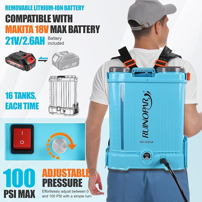 Battery Powered Backpack Sprayer 4 Gallon,100 PSI Adjustable Pressure,Compatible with Makita 18V Battery,Electric Garden Sprayer with 21V 2.6Ah Battery,Weed Sprayer for Weeding & Cleaning