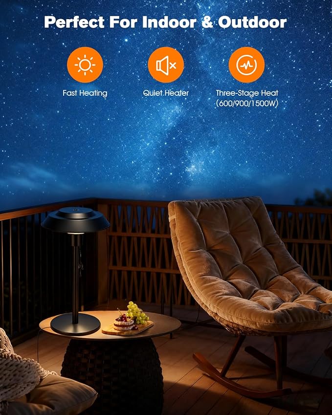 Electric Patio Outdoor Heater, 600W/900W/1500W Infrared Tabletop Heaters for Indoor Oudoor Use, IP55 Waterproof, Tip-over & Overheating Protection, Perfect for Garden, Balcony, Garage, Backyard
