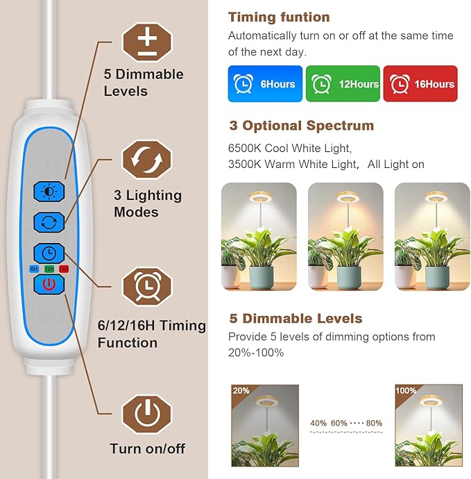 Grow Light, 48 LEDs Full Spectrum Plant Lights for Indoor Growing, Height Adjustable Faux Wood Grain Plant Grow Light with Base, 3 Optional Spectrums, Auto Timer 6/12/16Hrs, 5 Brightness