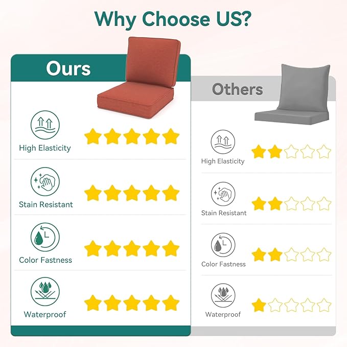 Outdoor Chair Cushions 23" x 24" x 4", Patio Deep Seat Replacement Cushions Set with Zippered Removable Cover, Weather-Resistant Olefin Fabric for Garden Chair Sofa Couch, Set of 6, Red