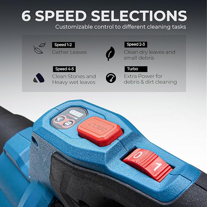 DongCheng 650 CFM Brushless Cordless Leaf Blower, 40V Battery Powered Blower, High-Efficiency Blower for Sidewalks, Driveways, Town Care, Blowing Leaves and Snow, Bare Tool Only