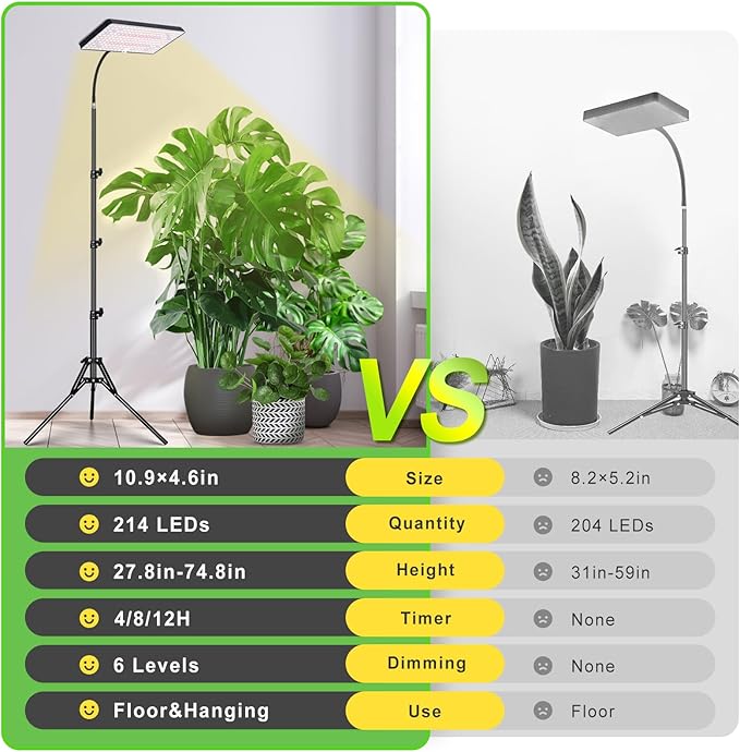 LBW Grow Lights for Indoor Plants Full Spectrum with Stand,214 LEDs Standing Plant Lights for Indoor Growing,Floor Grow Plant Lamp with 4/8/12H Timer,6 Brightness Levels,75" Adjustable Tripod