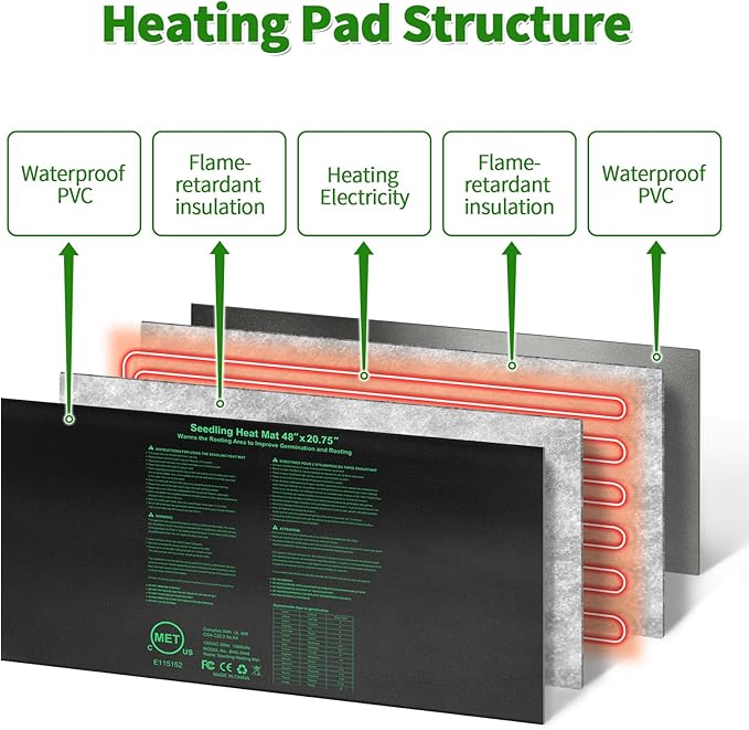 Seedling Heat Mat 48" x 20"in,Waterproof Heat Mats for Seed Starting,Plant Heating Mat for Seed Germination,Hydroponic Plant,Reptile Indoor