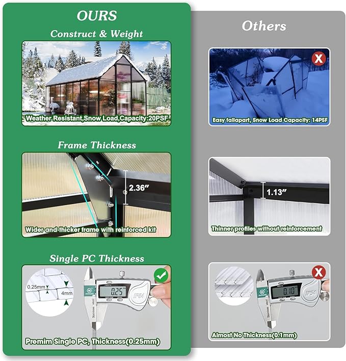Greenhouse, 6x16 FT Easy Assembly Hybrid Polycarbonate Greenhouses for Outdoors w/3 Vent Windows & Swing Door Walk-in Green Houses Aluminum GreenHouses for Garden, Black