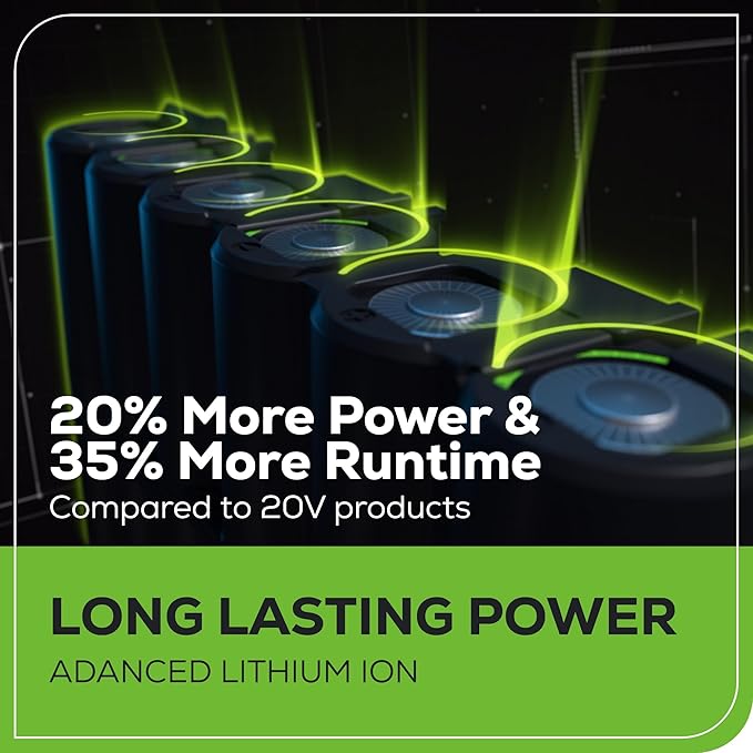 Greenworks 48V (2 x 24V) 20" Brushless Cordless (Push) Lawn Mower (LED Headlight), (2) 4.0Ah Batteries and Dual Port Rapid Charger Included (125+ Compatible Tools)