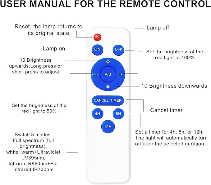 yadoker Grow Light for Indoor Plants,286 LEDs Full Spectrum Standing Plant Grow Light with 4H/8H/12H Timer,10-Level Brightness, 51" Adjustable,Flow Grow Lamp for Tall Large Indoor Plants