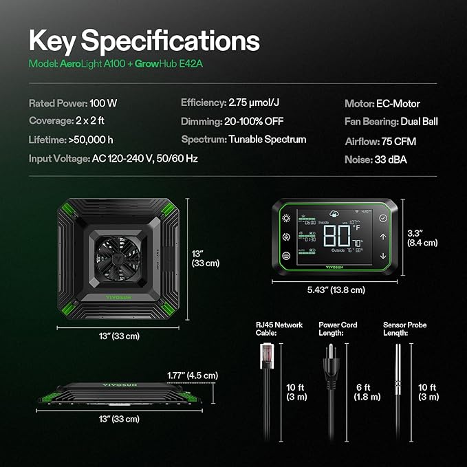 VIVOSUN 4-Pack AeroLight A100, Tunable Spectrum, LED Grow Light 100W with Integrated Circulation Fan & Growhub Controller E42A, Compatible with App & E25, 4x4/5x5Ft Coverage