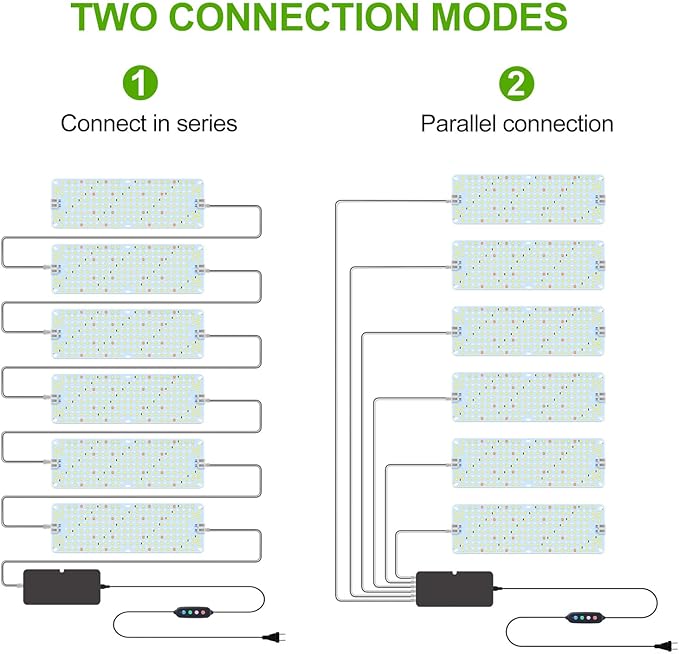 6Pack Panel Grow Lights for Indoor Plants, Seed Starting, Vegetables, Pot Plants, Bonsai with Timer, Ultra-Thin Under Cabinet & Shelf Full Spectrum LED Plant Growing Lamps, Multi-Panels Free Connect