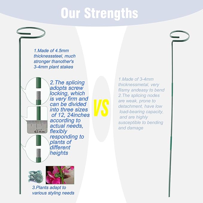 4.5mm Adjustable Length Plant Stake, Assembled (12 or 24 inch) Outdoor and Indoor Plant Support Poles for Flowers Marigolds Tomatoes Lilies Peonies Roses Daffodils Flower Clips (6 Sets, 18 Pcs)