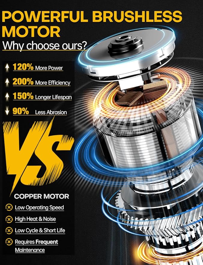 Cordless Leaf Blower for DEWALT 20V Battery, 31000RPM Brushless Motor, 650CFM/280MPH,Lock-On Switch,60° Adjustable Head, Telescopic Pole & 3-Speed Lightweight Blowers for Lawn Care, Snow Removal, Yard