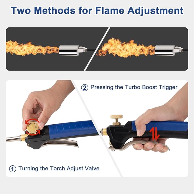 BetyBedy Propane Torch Weed Burner, Weed Torch for Outside, High Output 1,200,000 BTU with 10FT Hose, Blow Torch Flamethrower Gun for Propane Tank Garden Wood Ice Road