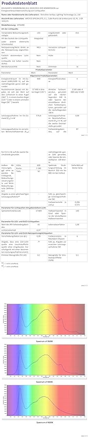 2024 New SPF6000 600W LED Grow Light 6x6ft Coverage with New Diodes & IR Lights Full Spectrum Veg Bloom Growing Lamps for Indoor Plants Seeding Flower Led Plant Light Fixture