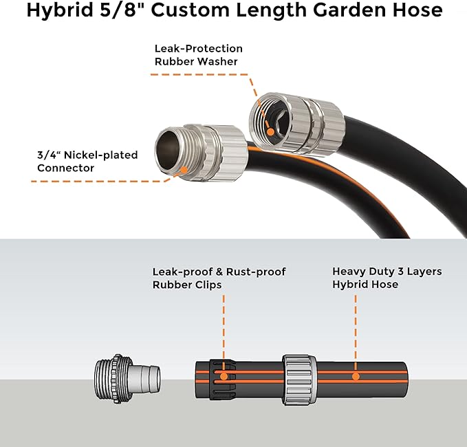 Giraffe Tools Leader Hose 5ft x 5/8", Custom Length, Heavy Duty, No Kink, Flexible, Rubber Garden Hose, Leakproof Water Hose with Male to Female Fittings, 600 Burst PSI