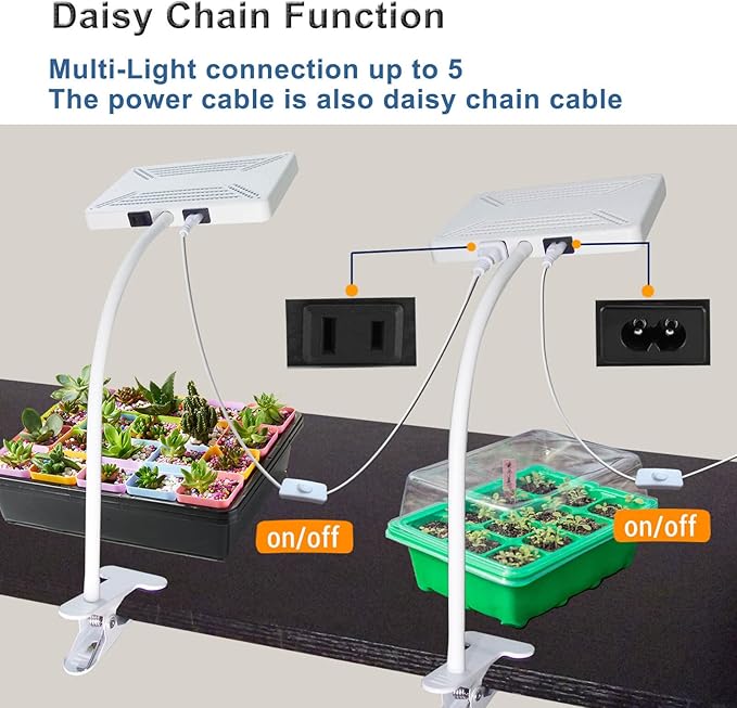 Clip Grow Light LED Full Spectrum UV IR, 25 Watt Veg Seed Starting Seedlings Bonsai Houseplant Plant Light, 2000 Lumen Brightest Grow Lights for Indoor Plants