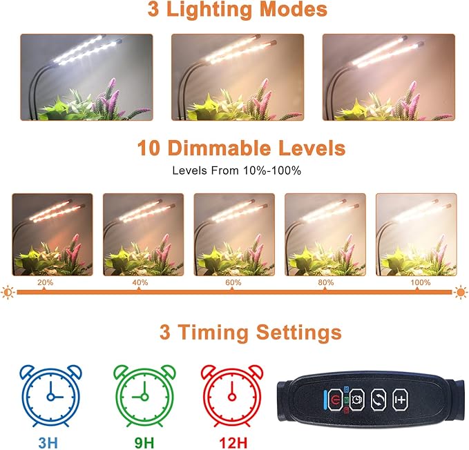Grow Lights for Indoor Plants, Full Spectrum LED Plant Lamps with Clips and 3m Cables for Seeding Growing(2 Pack)