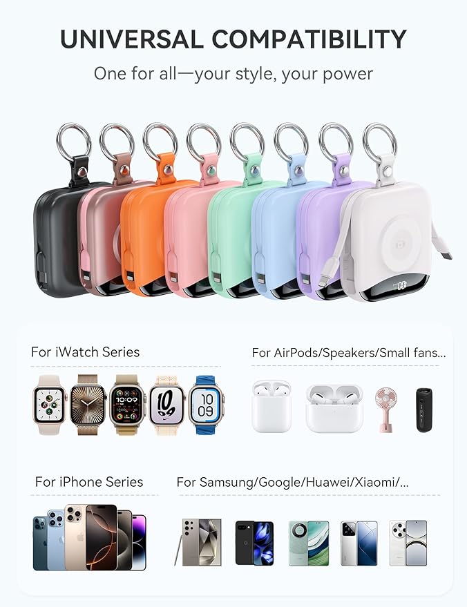 Portable Charger Power Bank, 10000mAh 22.5W Fast Charging Phone Charger with Built-in Cables, Travel Essential Battery Pack with LED Display, Keychain Battery Bank for iPhone, iWatch 10/9/8/7/6/5 Rose