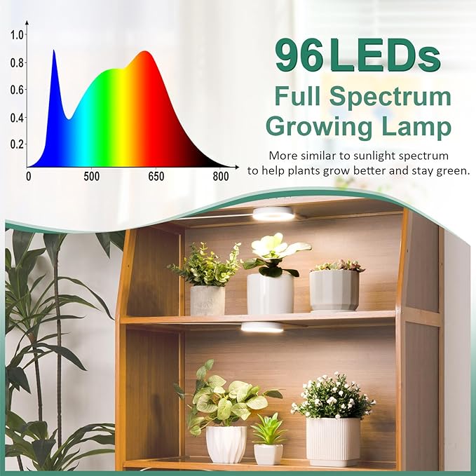 LORDEM Grow Light for Indoor Plants, 48 LEDs Ceiling Full Spectrum Plant Light, 5V Corded Growing Lamp with 4/8/12H Auto Switch, 4 Dimmable Brightness Levels, Single-Head, 2 Pack