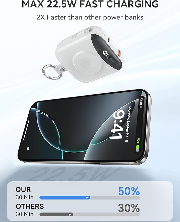 Portable Power Bank, 10000mAh 22.5W Fast Charging Phone Charger with Built-in Cables, Travel Essential Battery Pack with LED Display, Keychain Battery Bank for iPhone, iWatch 10/9/8/7/6/SE/5/4 White