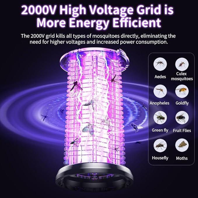 Portable Bug Zapper Indoor Outdoor, 2025 Upgraded Mosquito Zapper 3-in-1 Rechargeable Mosquito Killer & Camping Lamp,Suitable for Patio, Home, Backyard, Yard, Garden, Campsite
