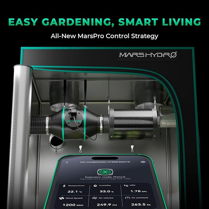Mars Hdyro 2025 New Version iFresh 6 Inch Smart Inline Duct Fan with Variable Speed Controller, 402 CFM App Control Ventilation Exhaust Fan for Grow Tents, Hydroponics