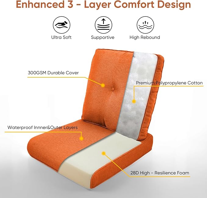 Patio Chair Cushions 5 Packs - Outside 22x24 High Back Water-Resistant Cushion with Zipper Cover for Outdoor Glider Rocking Chairs Loveseat 3-seat Couch Sofa – Orange/Buckle