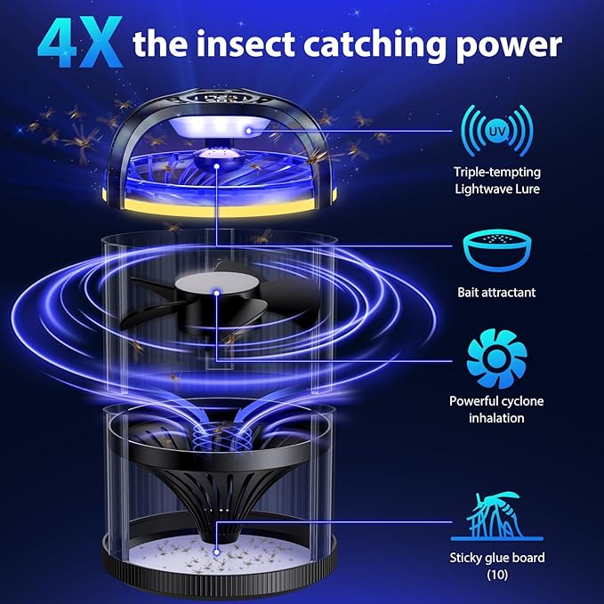 Fly Trap Indoor, 3 in 1 Fruit Fly Traps for Indoors Gnat Traps for House Indoor, Smart Flying Insect Trap Bugs Light Mosquito Catcher with 10 Refills, Ideal for Kitchen, Graden, RV, Office - Black