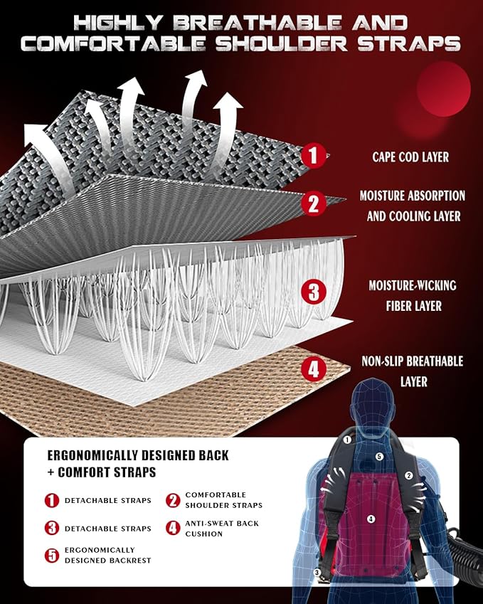 63CC Gas Backpack Leaf Blower – 665 CFM, 205 MPH, Commercial-Grade Gas Blower for Landscaping, Snow Removal, and Heavy-Duty Yard Work – Lightweight, Quiet for Residential Areas (686 RPO)