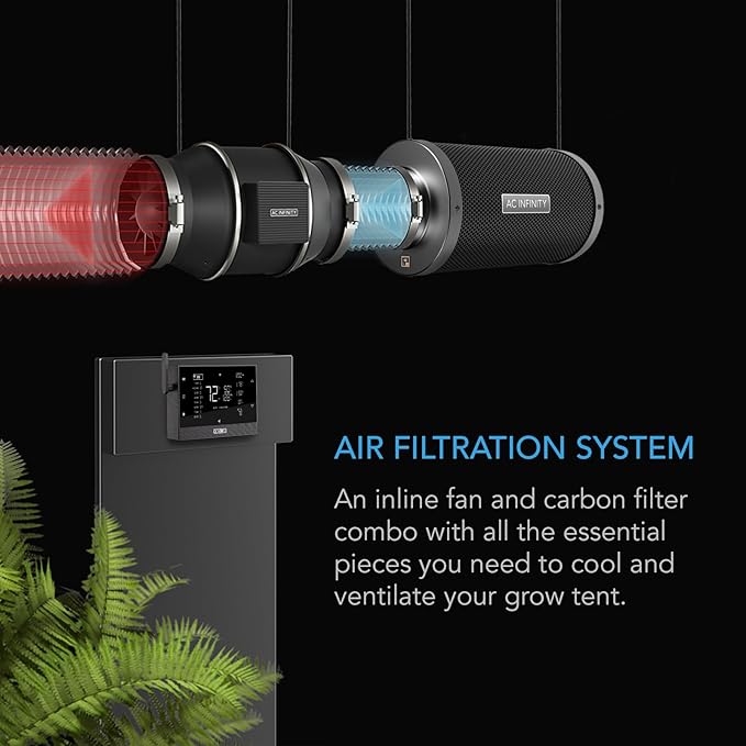 AC Infinity Air Filtration PRO Kit 6”, AI Controller with WiFi App Control & Auto Level Adjusting, Inline Fan, Carbon Filter, Ducting, Ventilation System for Grow Tents, Hydroponics, Indoor Gardening