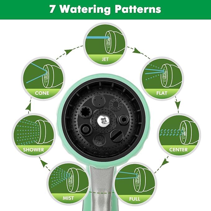 RESTMO Garden Hose Nozzle, Heavy Duty Metal Water Hose Nozzle with 7 Adjustable Spray Patterns, High Pressure Hand Sprayer with Flow Control, Best for Watering Plant & Lawn, Washing Car & Pet, Cyan