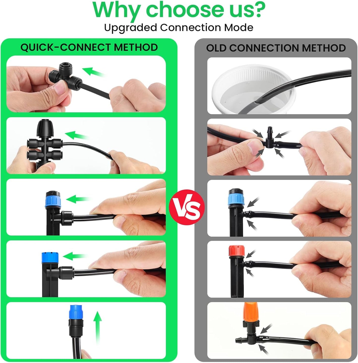 MIXC 230FT Quick-Connect Drip Irrigation System Kit, Automatic Garden Watering System with 1/4" & 1/2" Fast-Lock Tubing - Adjustable Nozzles & Sprinklers for Garden, Greenhouse, Lawn, Potted Plants