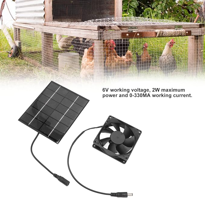 Solar Panel Fan Kit, Mini Solar Powered Exhaust Fan, Heat Dissipation Tool for Greenhouse, Chicken Coops, Sheds, and Windows