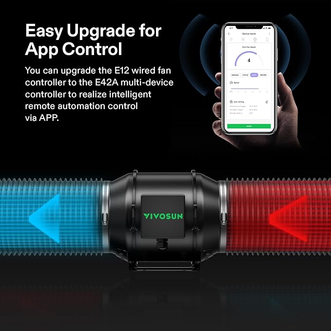 VIVOSUN Smart Air Filtration G6 Kit 6", AeroZesh G6 Inline Duct Fan with E12 Speed Controller, Carbon Filter & 8' Ducting, Cooling & Ventilation System for Grow Tents, Indoor Gardening, Hydroponics