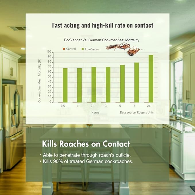EcoVenger Roach & Ant Killer 16OZ, Kills on Contact, Extended 4-Week Deterrence, Kills Cockroaches, Ants & Other Indoor & Outdoor Crawling Insects, Peppermint Oil, Non-Toxic, Safe for Children & Pets