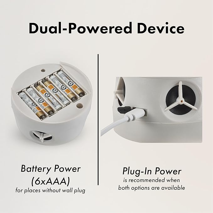 DigiMax 360° Rodent Repellent Mice Repellent Indoor ultrasonic Plug in with 5 Ultrasonic Speakers USB & Battery Powered Pest Control Basement Warehouse Storage Office Home (2-pc)